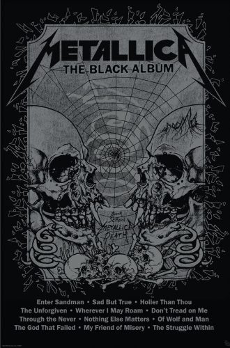 Metallica Black Album Poster plakát vícebarevný