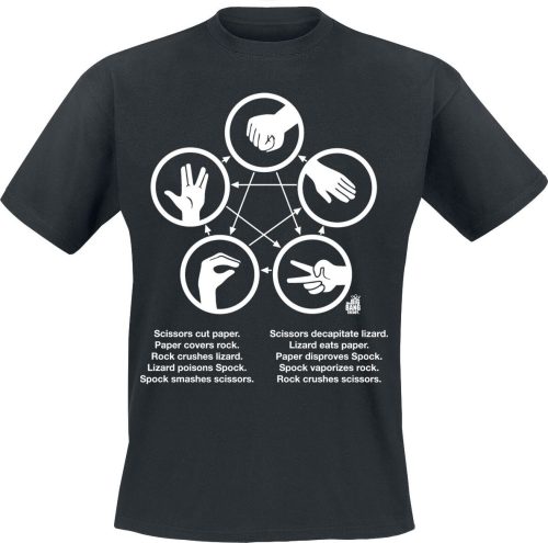 The Big Bang Theory Rock Paper Scissors Lizard Spock Tričko černá